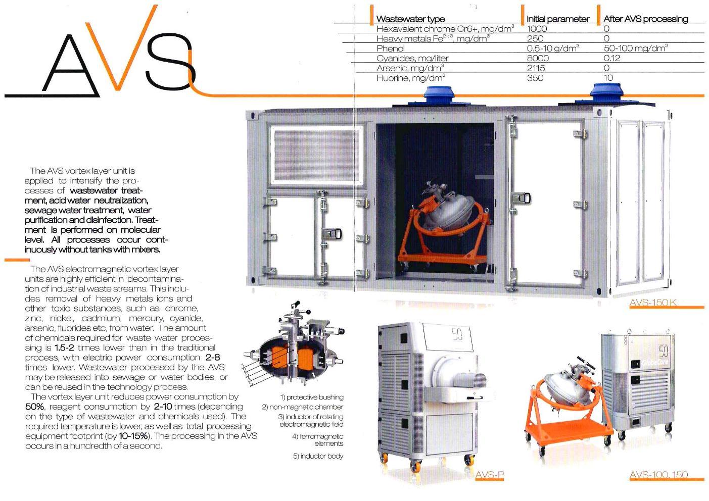AVS WasteWater2
