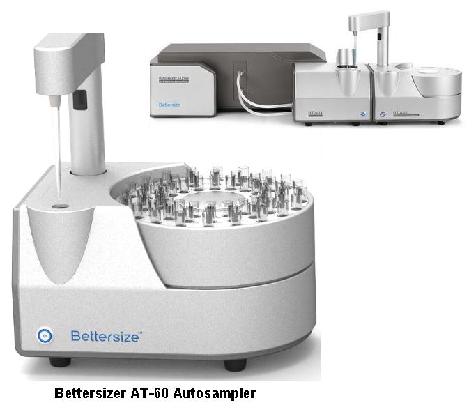 Bettersize AT 60