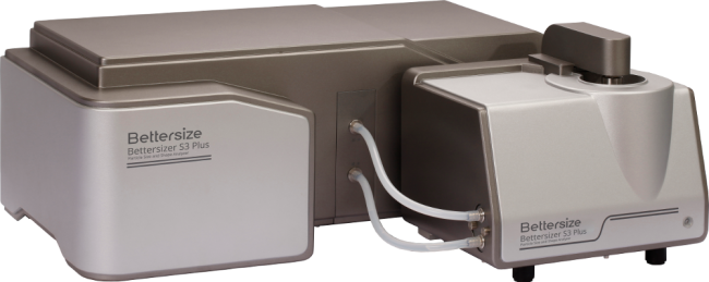 Bettersizer S3 Plus request Analyzer 650x259