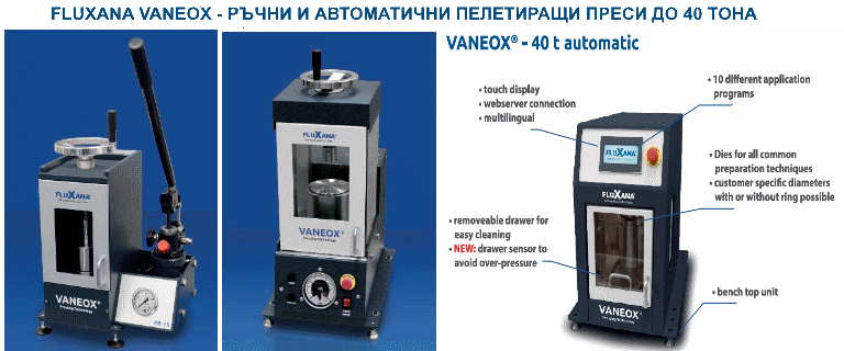 Fluxana Presses