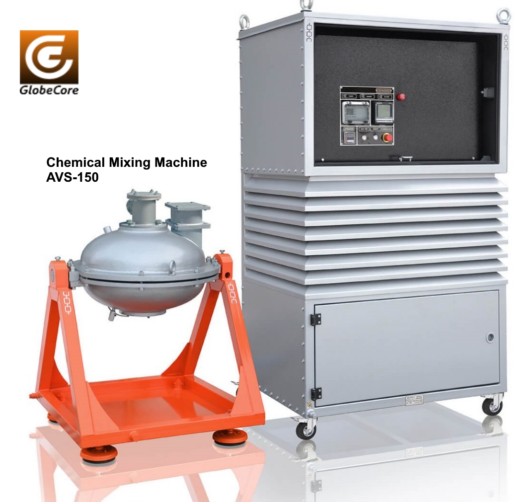 Globecore AVS150