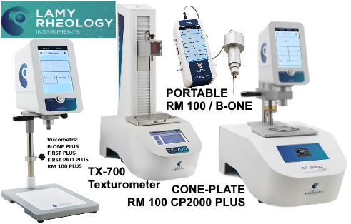 LamyRheology