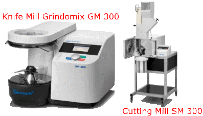 grindomix