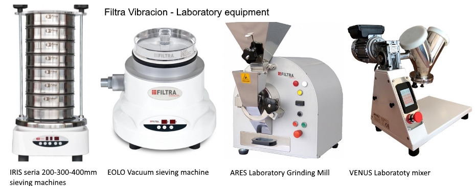 Filtra Lab